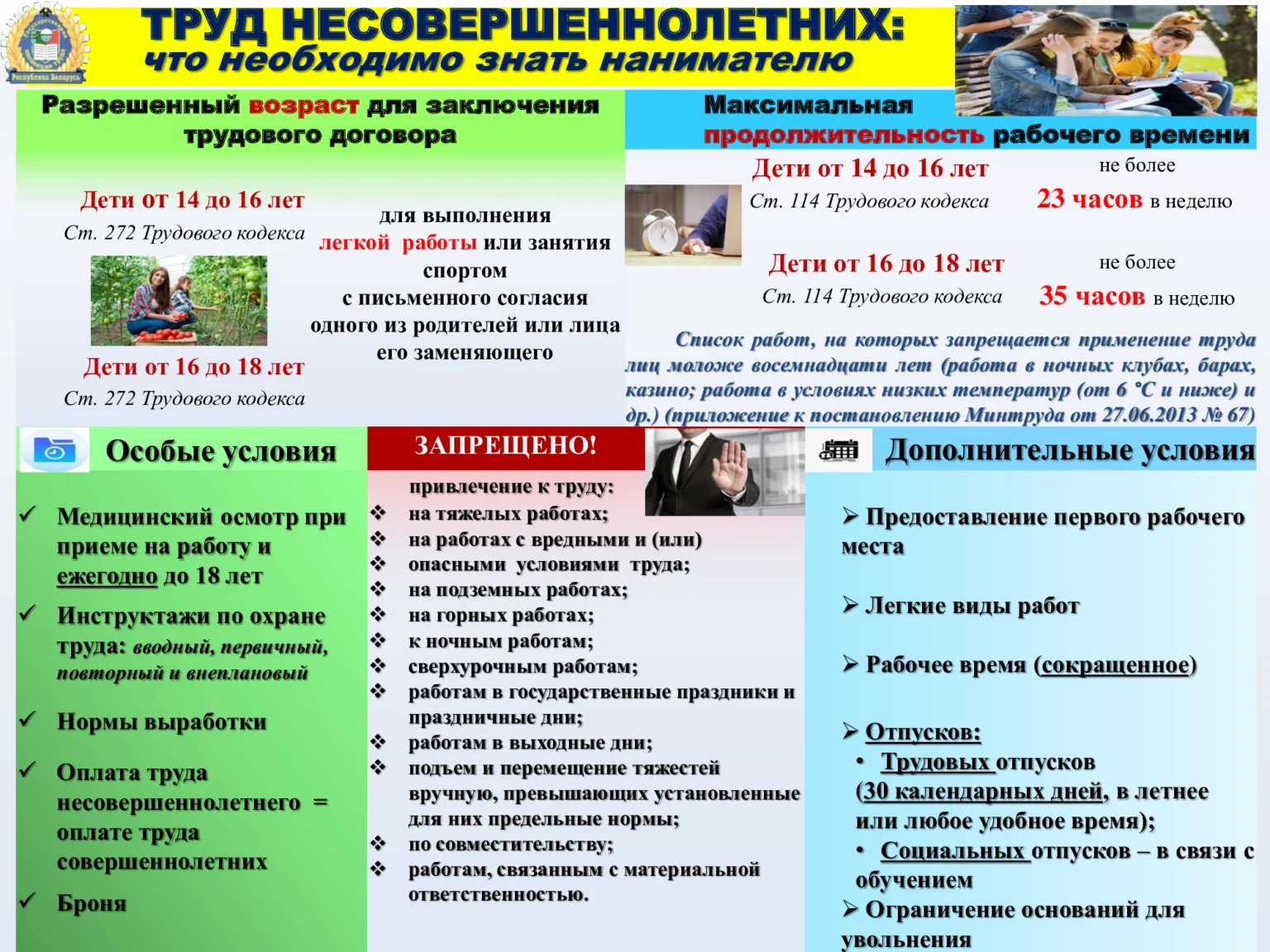 Проект по трудоустройству подростков