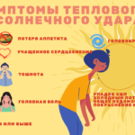 Помощь при тепловом ударе