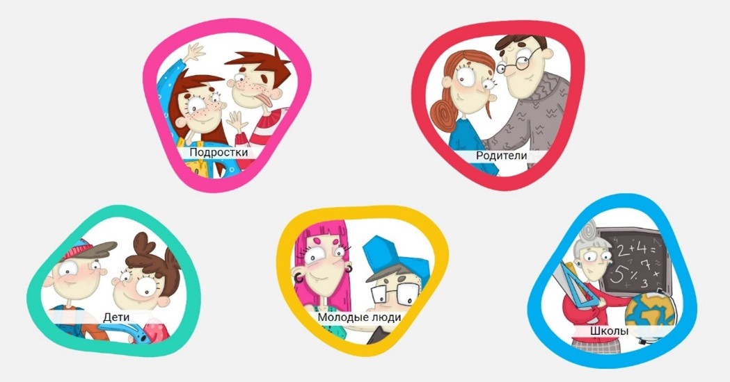 Kidspomogut.by – информационный портал для детей, родителей и педагогов