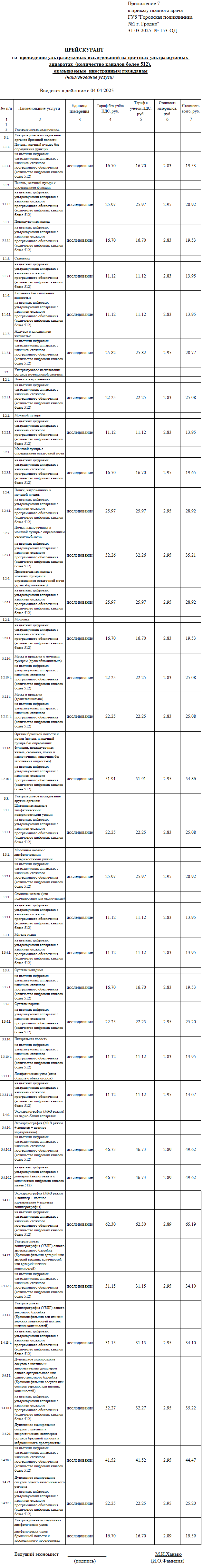 price-ultrasound-ww