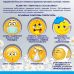 Профилактика Туберкулеза