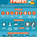 Опасно! Грипп!