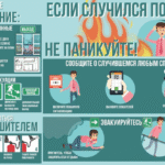 Пожарная безопасность